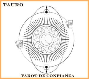 Tauro