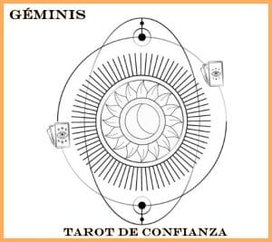 Géminis