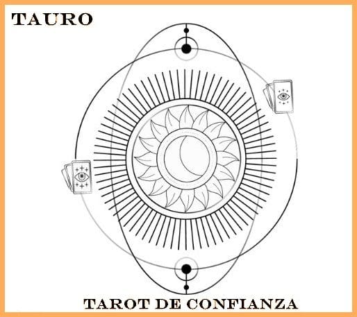 Tauro