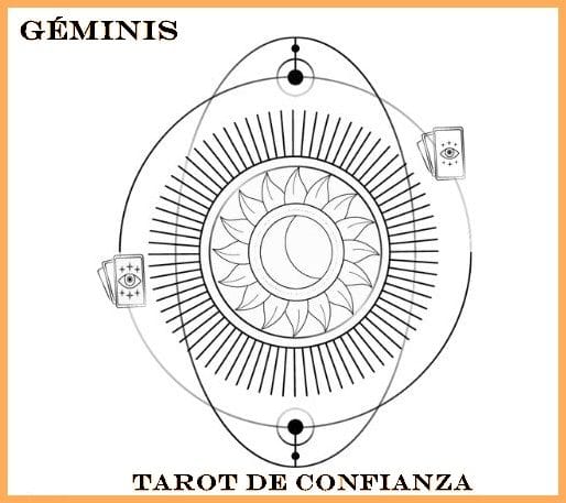 Géminis